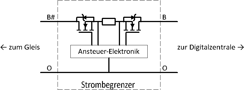 Blockschaltbild Strombegrenzer-Modul